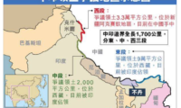 [MAP] 中印边境地图 + 国力 + 军力 [Galwan] [Pangong Tso]